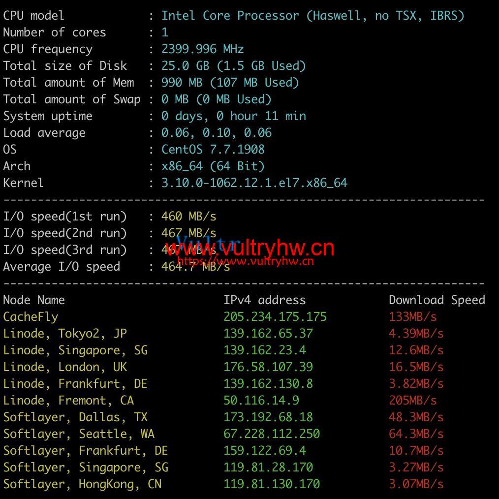 Vultr洛杉矶服务器基本信息