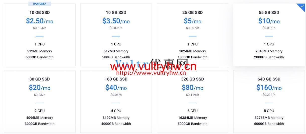 Vultr 3.5美元/月的套餐