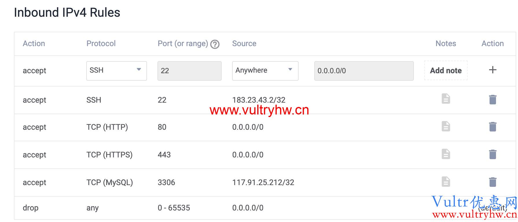 Vultr添加防火墙规则